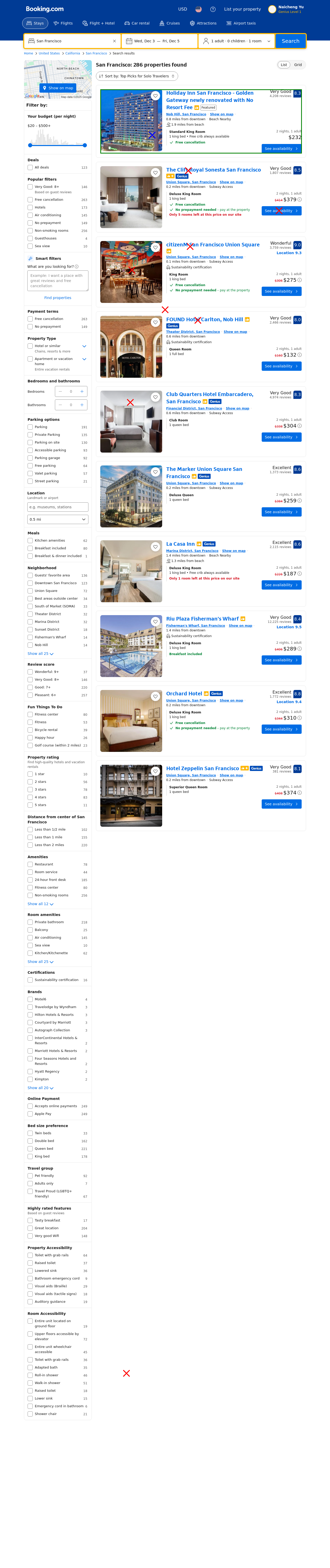 Booking.com Click Distribution