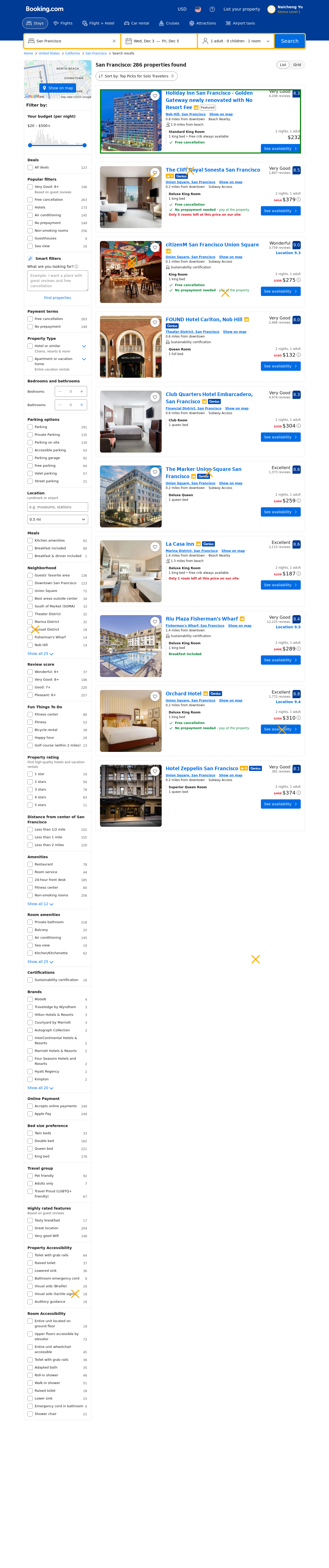 Booking Comprehensive Analysis